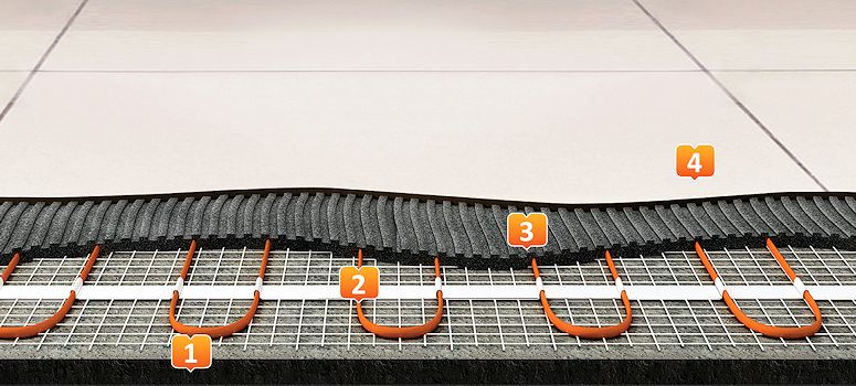 теплый пол без стяжки